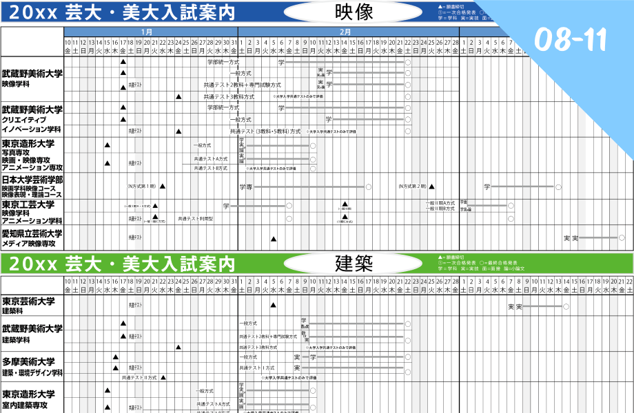 入試日程表