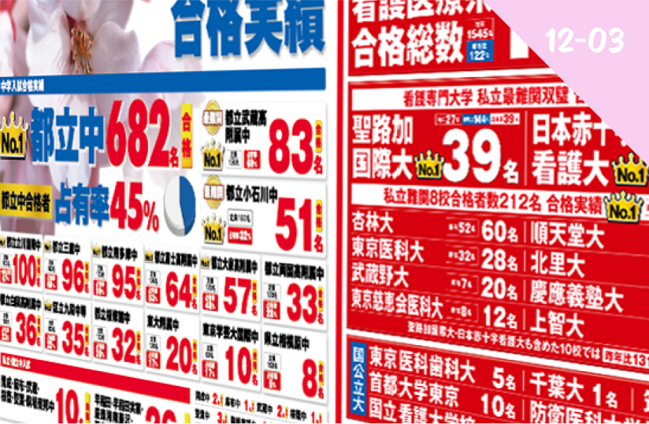 合格速報・合格実績・合格体験記